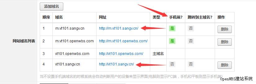 最近動(dòng)態(tài)：PC端網(wǎng)站域名跟手機(jī)網(wǎng)站域名可以分開，也也可以合并！